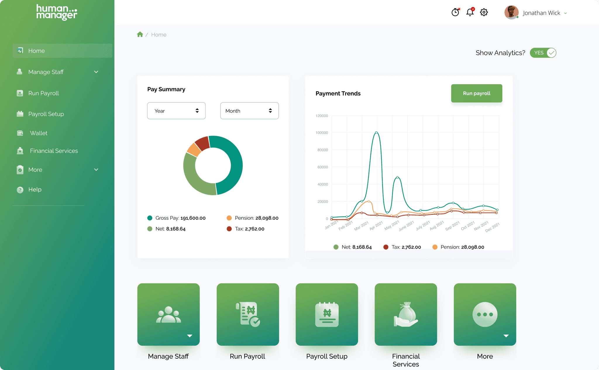 HumanManager — open the case study